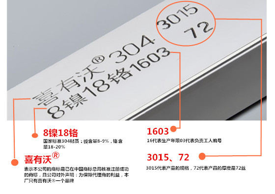 喜有沃不銹鋼管實標(biāo)鋼印內(nèi)容